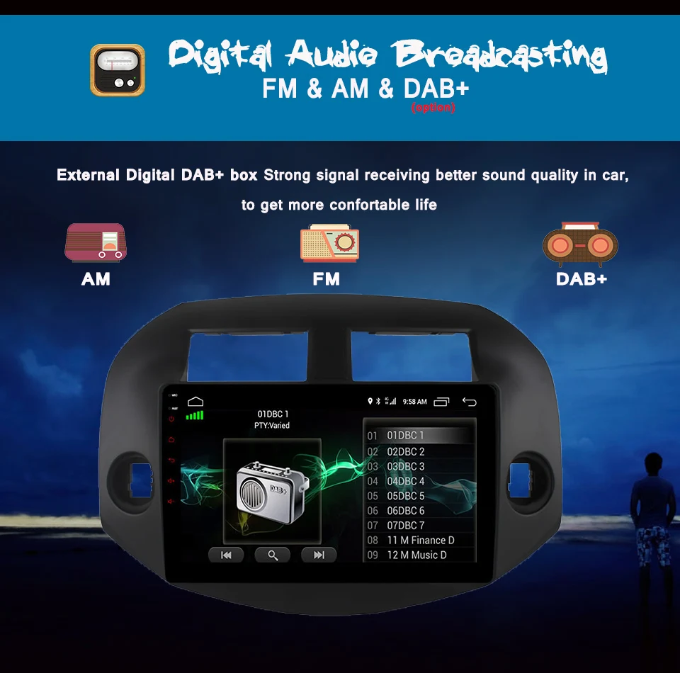 10," HD Android 10,0 Восьмиядерный 4 Гб+ 64 ГБ для Toyota RAV4 RAV 4 2007-2011 Автомобильный dvd-плеер gps Navi Радио Стерео головное устройство CarPlay