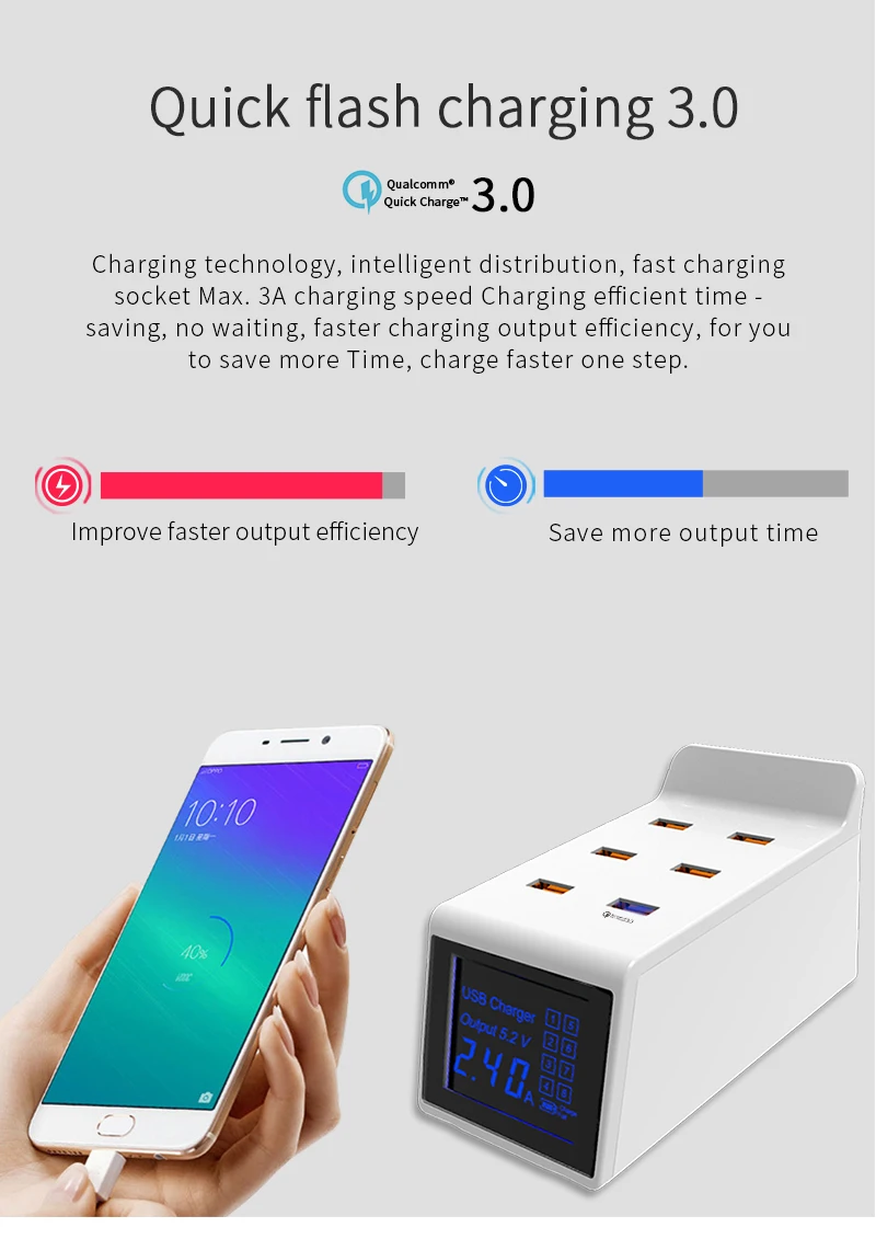 40 Вт Быстрая зарядка 3,0 Смарт USB зарядное устройство адаптер Led дисплей быстрое зарядное гнездо питания концентратор мобильный телефон путешествия настенное зарядное устройство ЕС AU