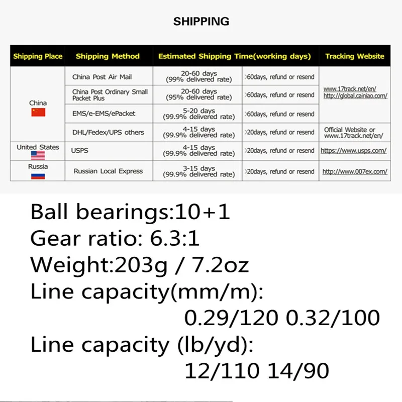 Catch. U baitcasing катушки морской воды капли колеса катушка 10 + 1BB рыболовные