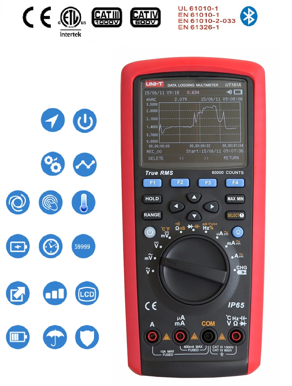 UNI T UT181A True RMS Datalogging Цифровые мультиметры DMM емкость Температура метр ж/re платной