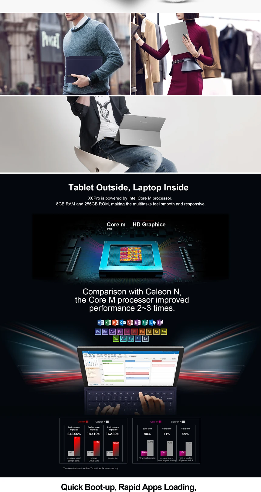 Teclast X6 Pro 2 в 1 планшет Intel Core M 8 ГБ ОЗУ 256 ГБ SSD 12,6 дюймов 1920*2880 FHD ips Windows 10 сенсорный экран планшет USB3.0