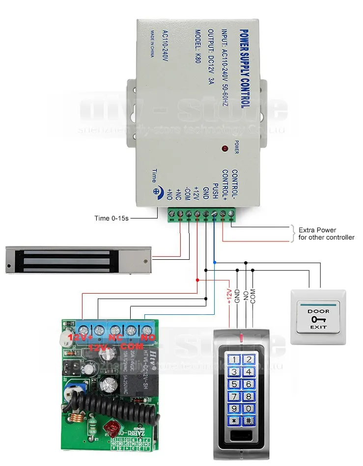 Diysecur сенсорная кнопка 125 кГц rfid металла клавиатура Система контроля доступа комплект+ 280 кг магнитный замок на двери+ пульт Управление; k2