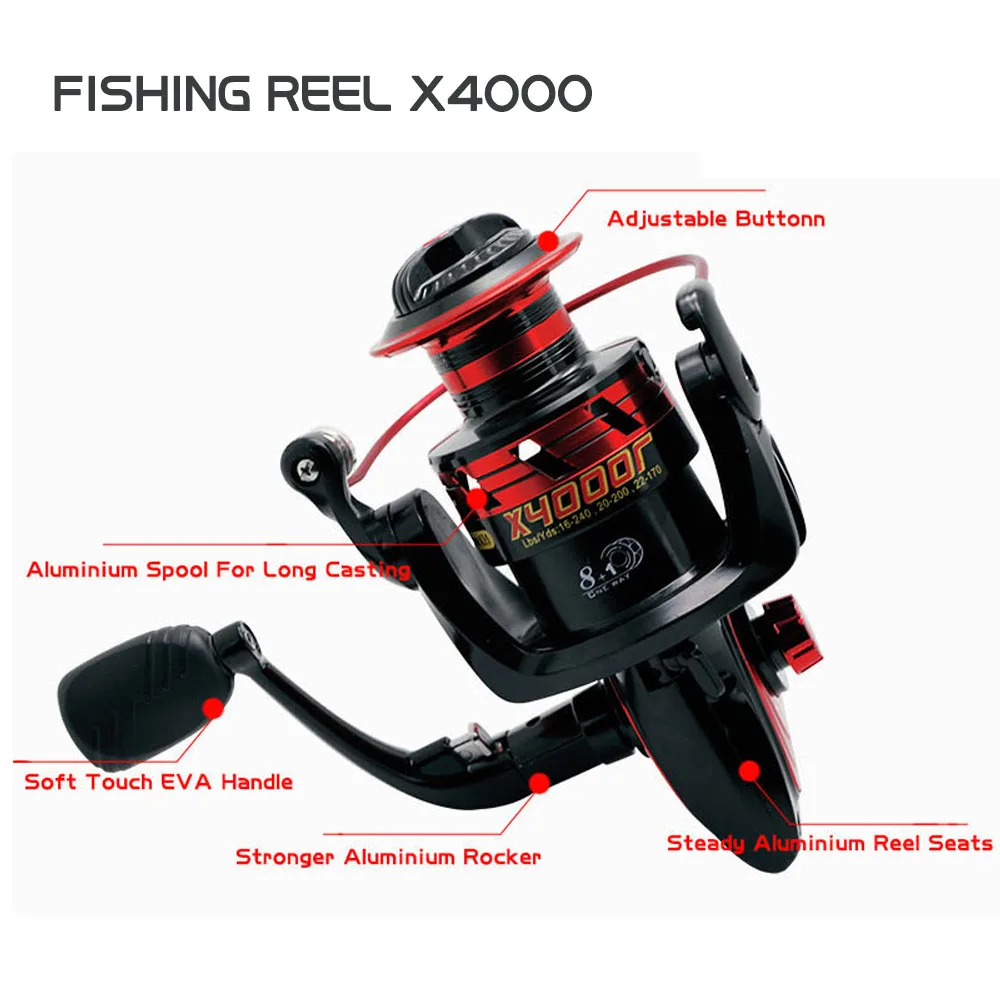 ANGRYFISH X4000 Spinning Wheel Fishing Reel 8+1 Hand Casting Lure Line Tackle Tools | Спорт и развлечения