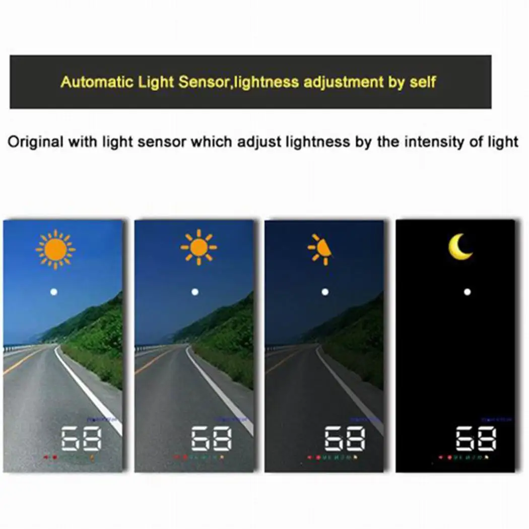 A5 3 5 дюймов gps HUD Автомобильная головка дисплей бортовой компьютер hud Дисплей
