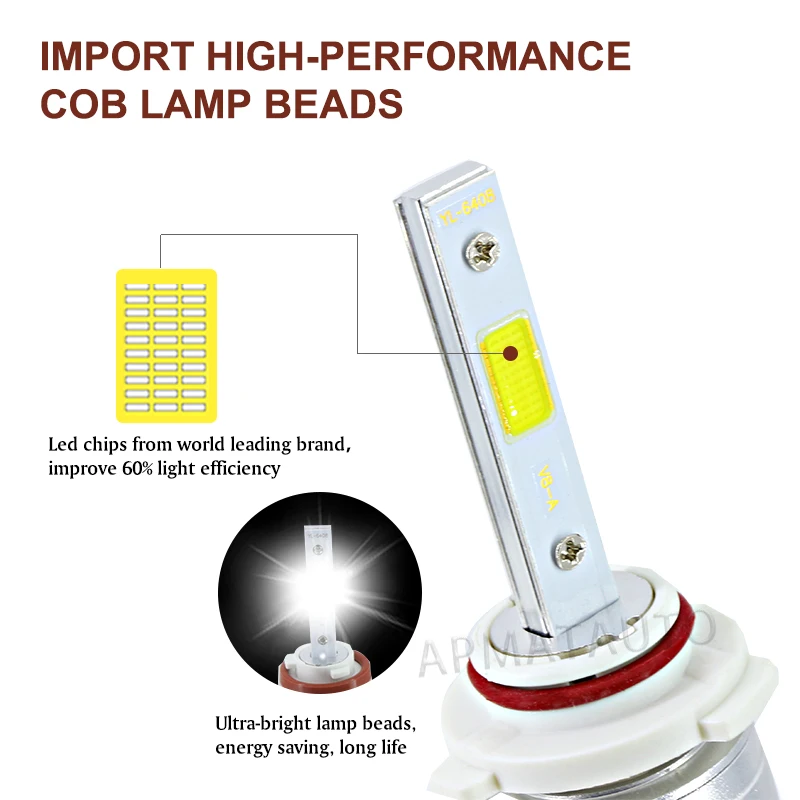 2 шт. Автомобильные светодиодные фары ближнего и дальнего света HB2 9003 9004 HB1 9007 HB5 9008