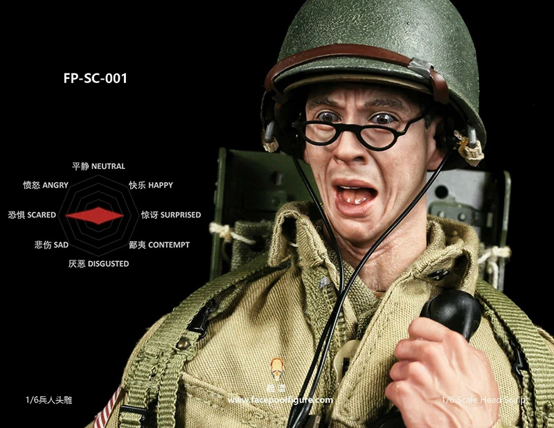 Лицевая фигурка 1/6 Вторая мировая война мужские солдаты голова выражение головы