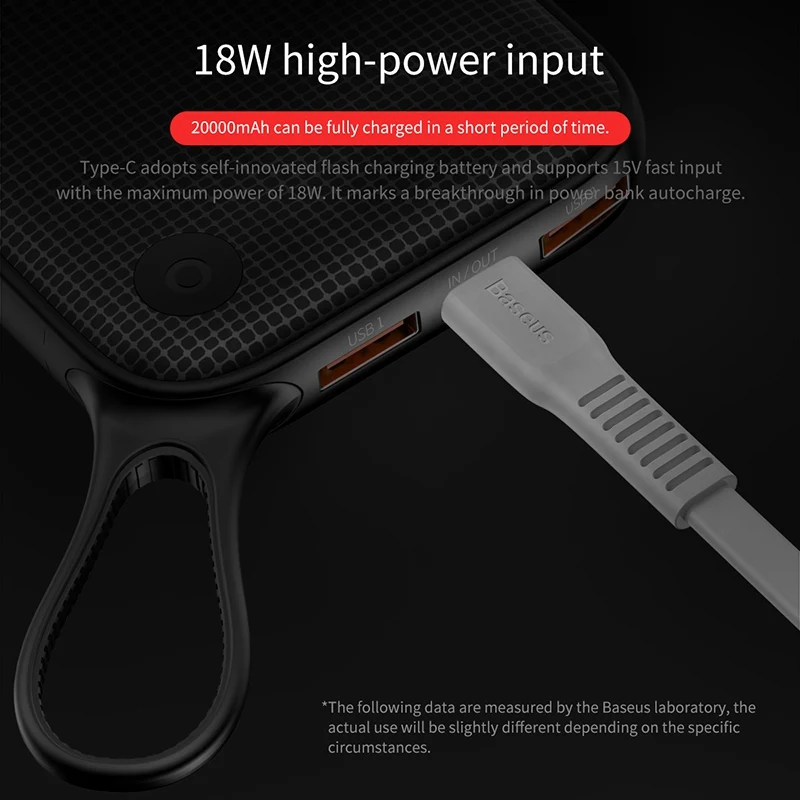 Baseus 20000 mAh Мощность банка для iPhone Xs Max XR 8 7 samsung S9 USB PD Быстрая зарядка+ двойной QC3.0 Быстрый Зарядное устройство Мощность банк MacBook