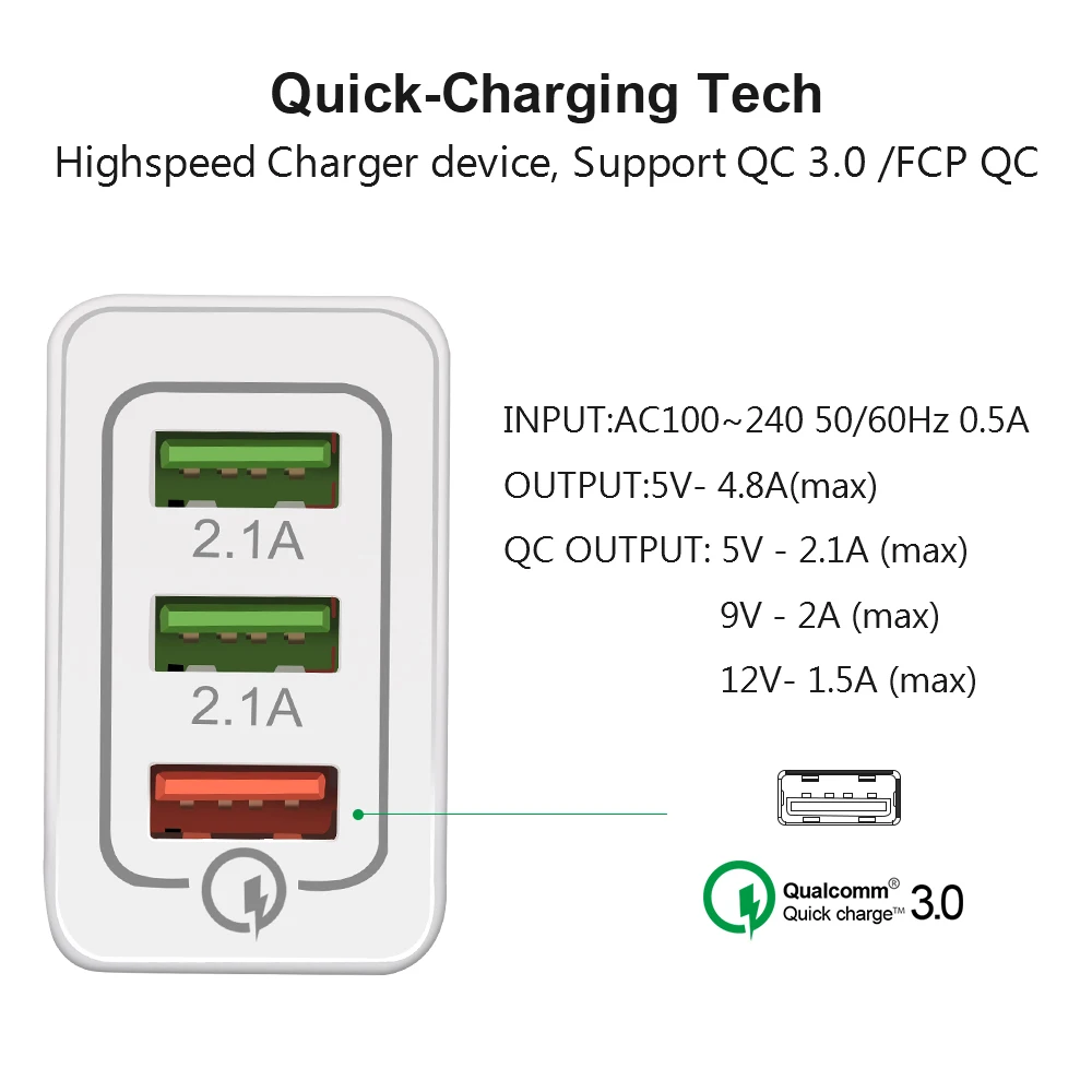 Highever USB Quick Charge 3 0 5 V 3A быстрое настенное зарядное устройство ЕС вилка Мобильный