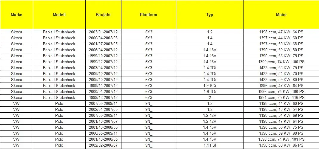 Задний левый дверной замок привод центральный механизм 3B4839015AG для VW POLO 9N VW T5 TRANSPORTER CARAVELLE MULTIVAN