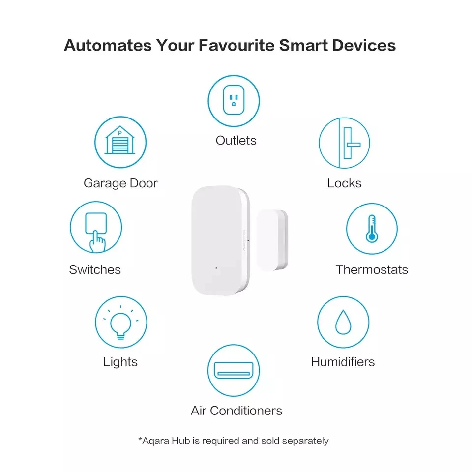 Xiaomi датчик окна двери умный дом Mijia Zigbee беспроводное подключение мини