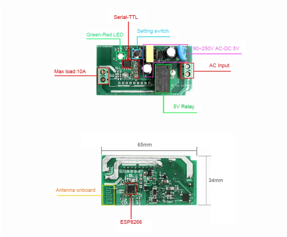 Sonoff Itead 10A Wifi умный переключатель дистанционный беспроводной Таймер светильник Интеллектуальный универсальный DIY Модуль Автоматизации умного дома