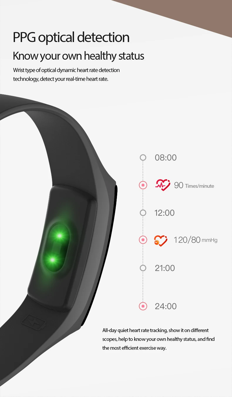 Умный браслет для женщин huawei honor band 4 mi band 4 фитнес-трекер модный смарт-браслет с пульсометром кровяное давление