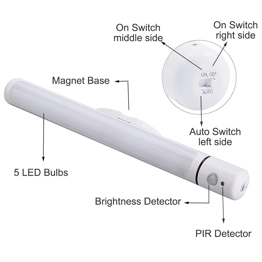 Авто Вкл/Выкл ИК датчик движения бар тип Ночной светильник на батарейках