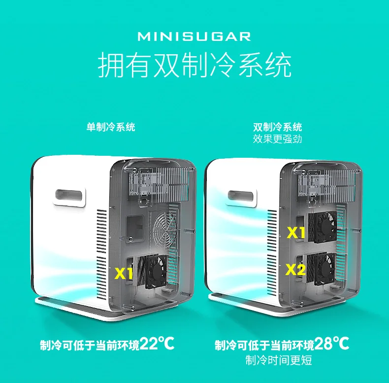 KEMIN 15L цифровой двухъядерный автомобильный мини-холодильник Dc 12 В Холодильный автомобильный домашний двухъядерный мини-холодильник портативный холодильник для кемпинга