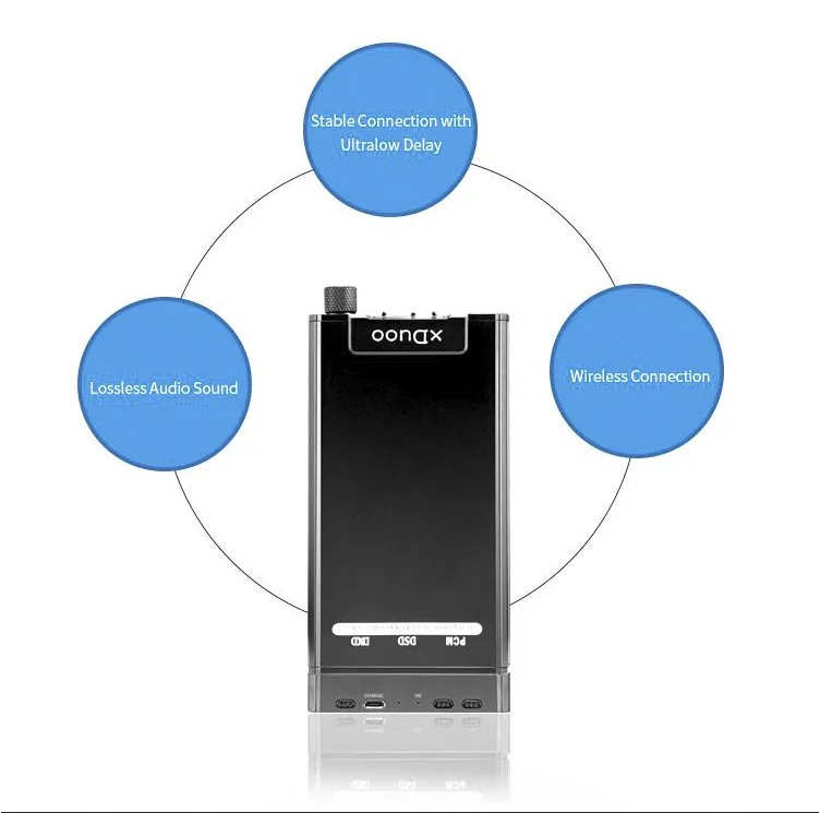 XDUOO 05BL Bluetooth цифровой проигрыватель для усилителя наушников XD-05 XD05 беспроводной аксессуары AptX Совместимость с ios/android