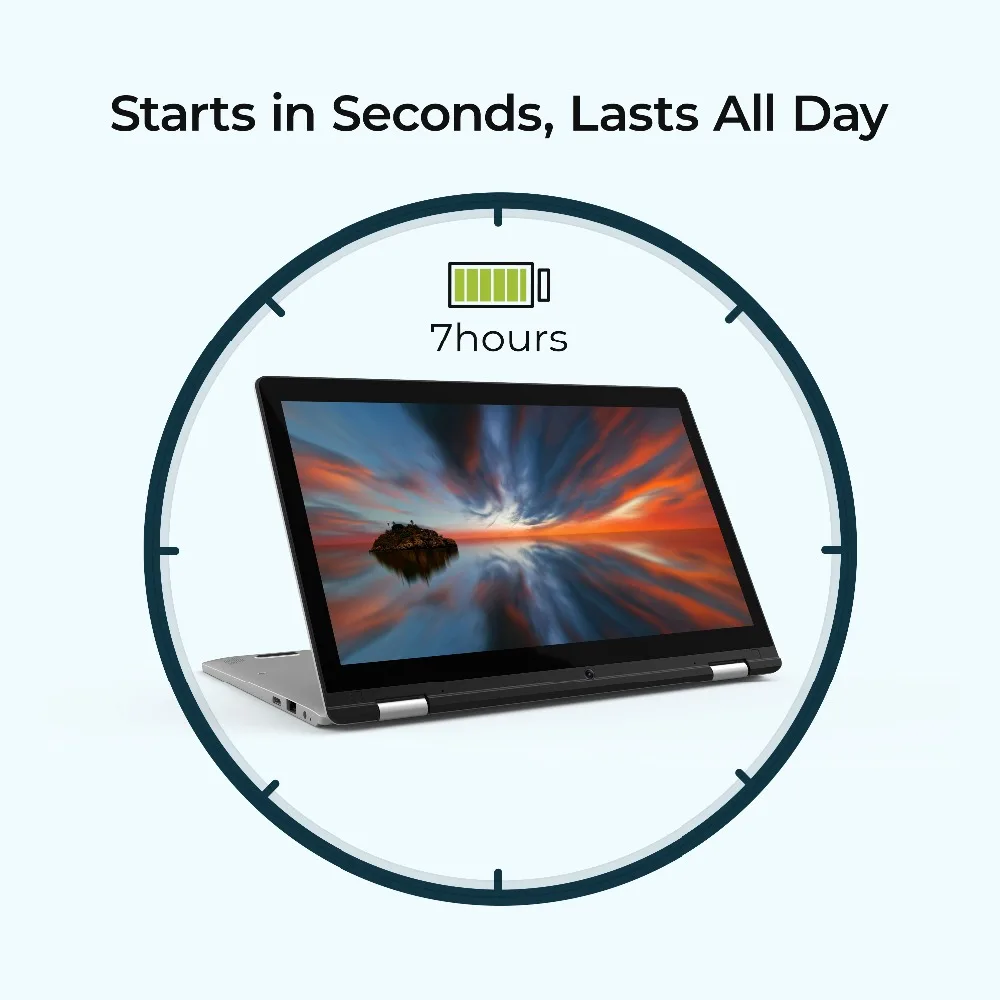 XIDU PhilBook ноутбук 11,6 дюймов ПК планшет 2 в 1 ноутбук сенсорный экран Windows 10 1080P экран четырехъядерный