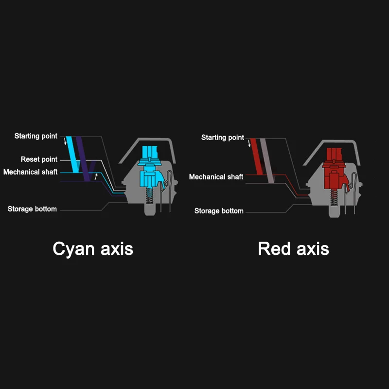 2019 Горячая Механическая игровая клавиатура RGB с подсветкой 104 клавиши