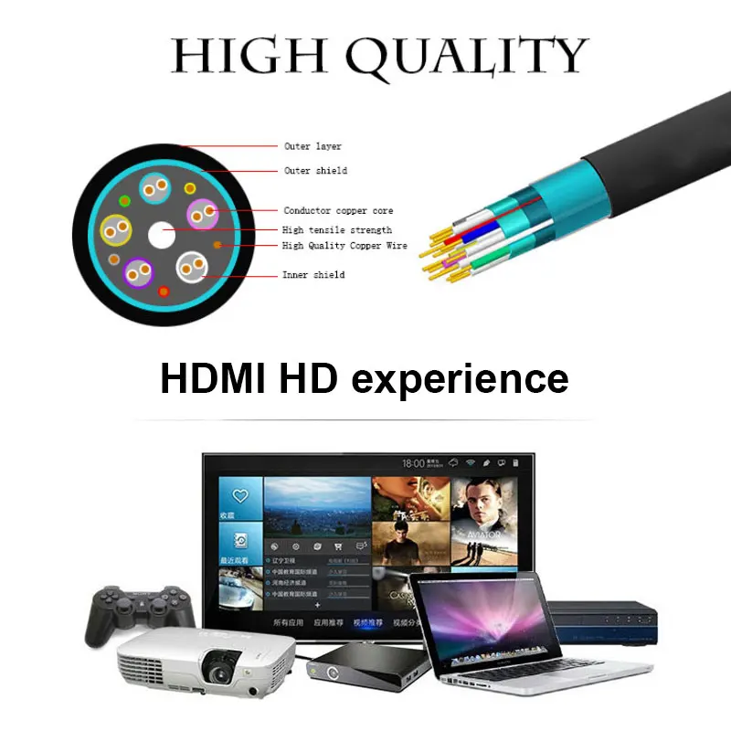 Salange Кабель совместимый с HDMI 1 м 5 3 кабель 4k 3D 60FPS для HD TV LCD ноутбуков PS3 проекторов