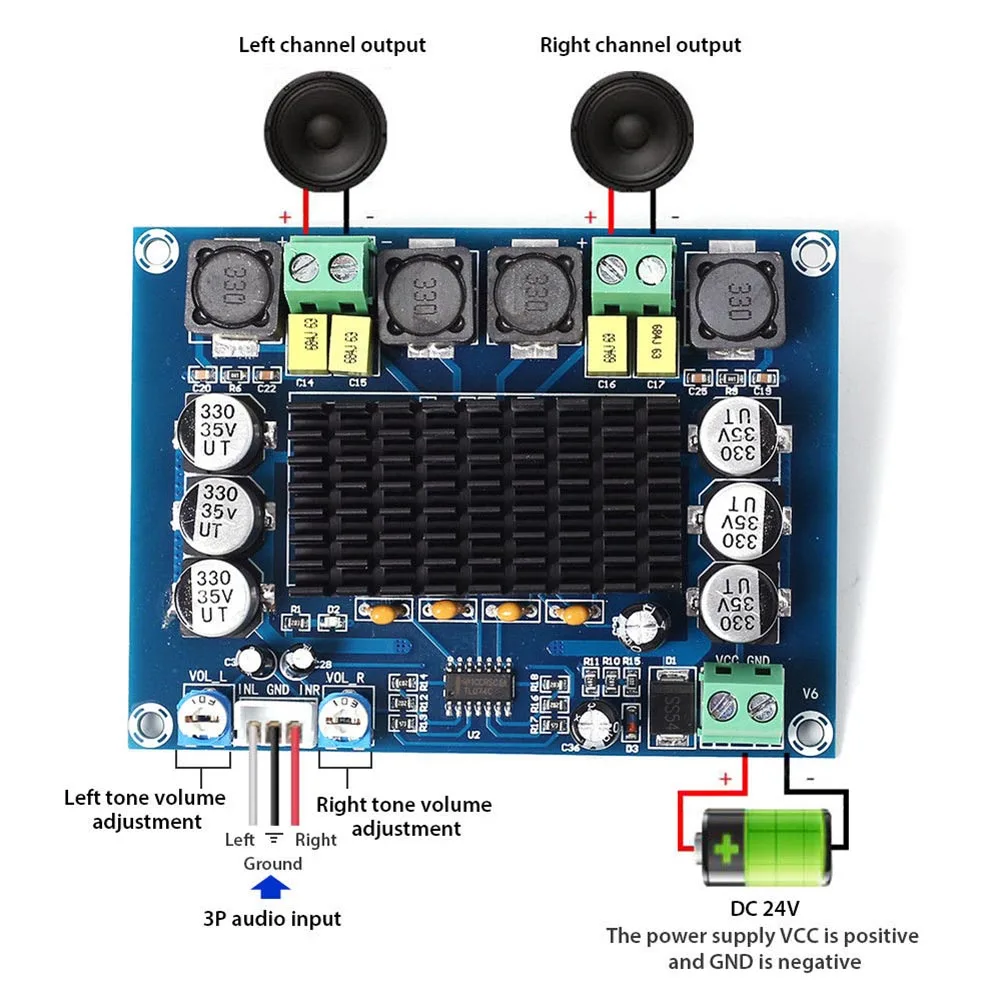 Newly TPA3116D2 Dual-channel Stereo High Power Digital Audio Amplifier Board 2x120W XH-M543 | Электроника