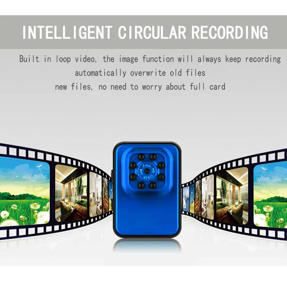 Wi Fi R3 мини камера 1080P Full HD анти встряхивание беспроводная видеокамера ИК Ночное