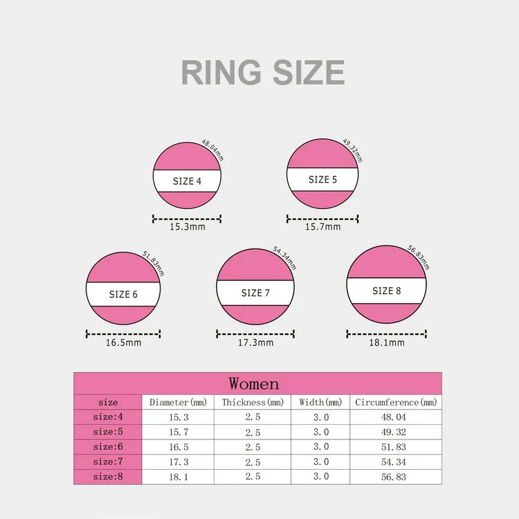 AISHANGNI 5pc/set 3mm Size 4-8 Food Grade FDA Silicone Ring Set Hypoallergenic Flexible Sports Rubber Finger Rings For Women | Украшения и