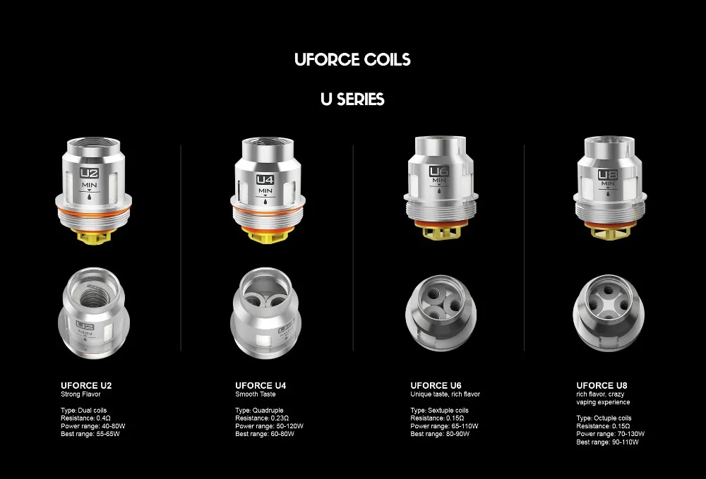 5 шт./лот) электронные сигареты Voopoo Uforce Sub Ом катушка U2 двойной/U4 Четырехместный/N1 одиночный сеточный/U8 Octuple/U6 секстучный сердечник