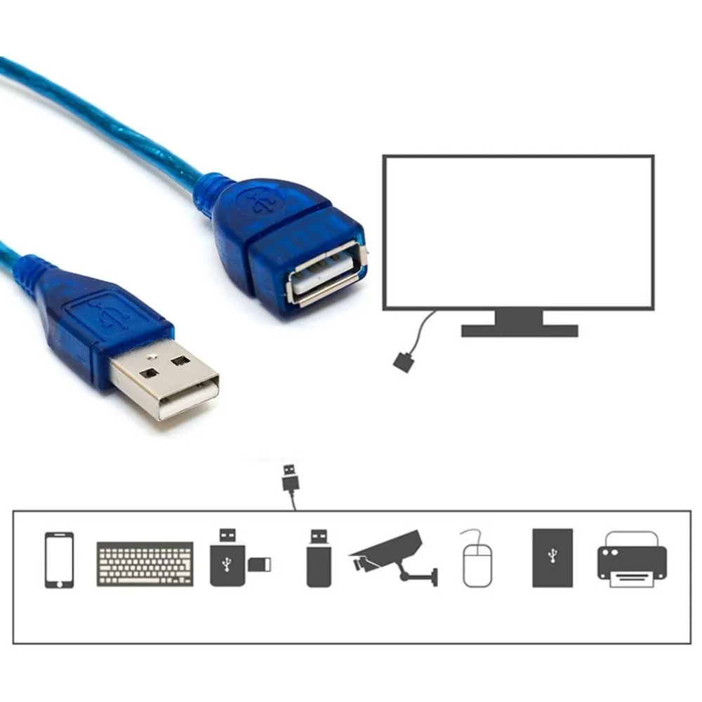 1/1. 5/2/3 м анти-помех USB 2 0 удлинитель папа к Женский Кабель Синхронизации Данных