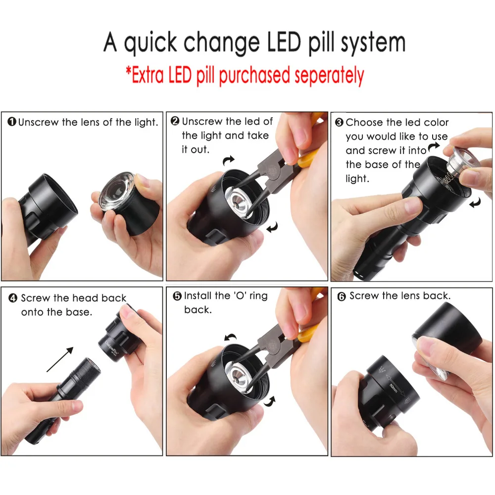 UniqueFire Import XM-L2 Drop in pill White Light Led Bulb 5Mode (High/Mid/Low/Strobe/SOS) Driver for UF-1605 LED Flashlight | Освещение