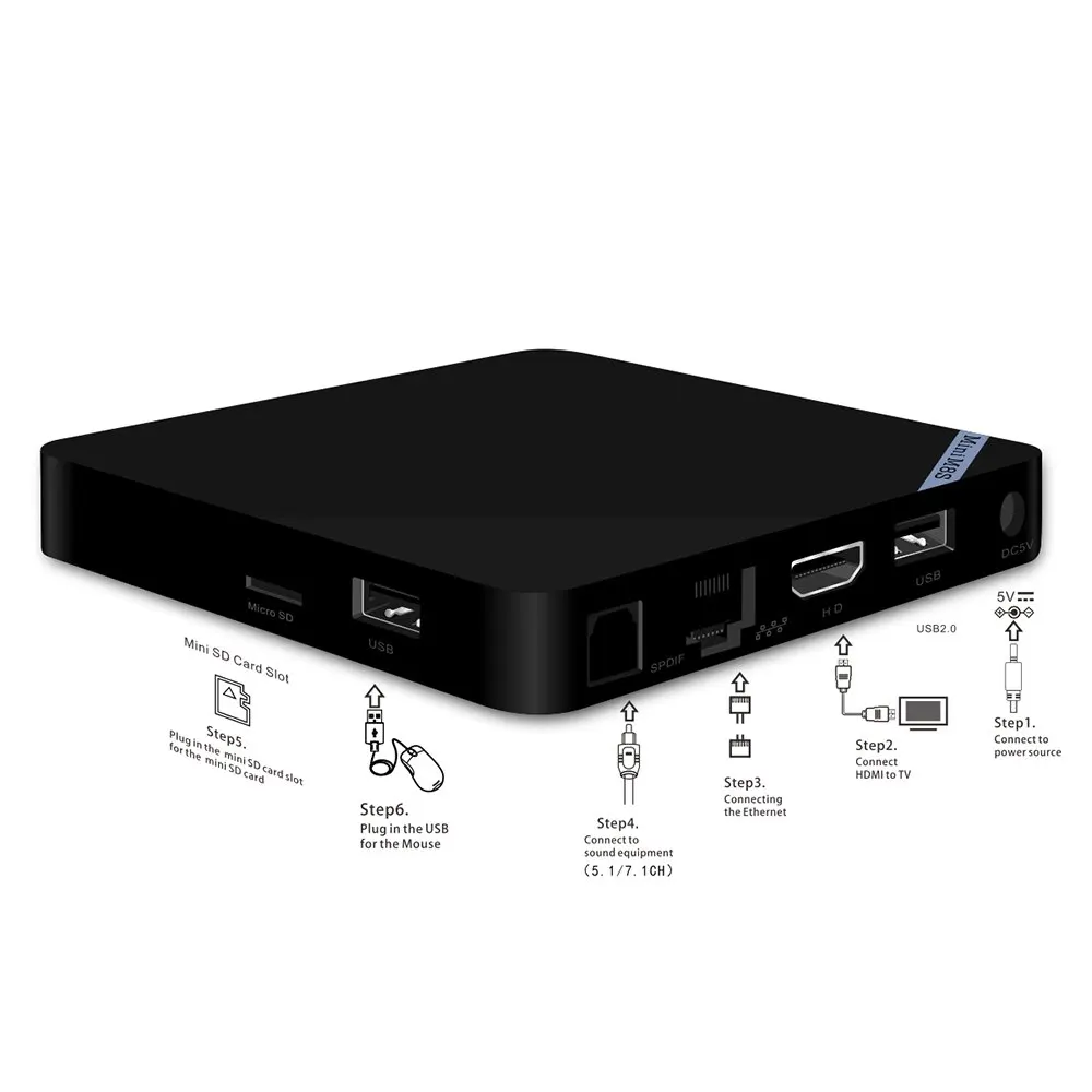 Мини M8S II Smart Box TV 4 К S905X Amlogic Quad Core Android 6.0 2.4 ГГц WiFi BT 4.0 Media Player 1/2 ГБ RAM 8 Set top Box| |