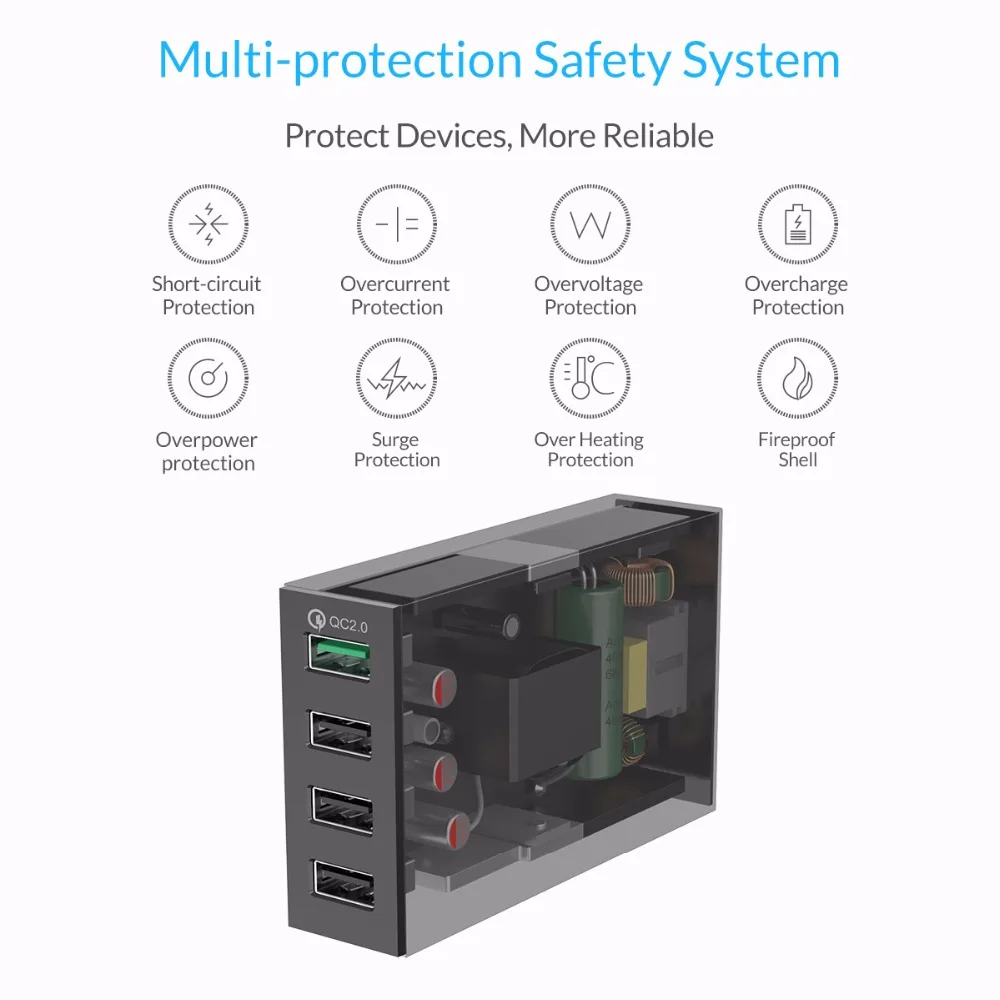 ORICO 4 порта QC2.0 5V2.4A 9V2A 12V1.5A Настольный быстрый USB мобильный телефон зарядное