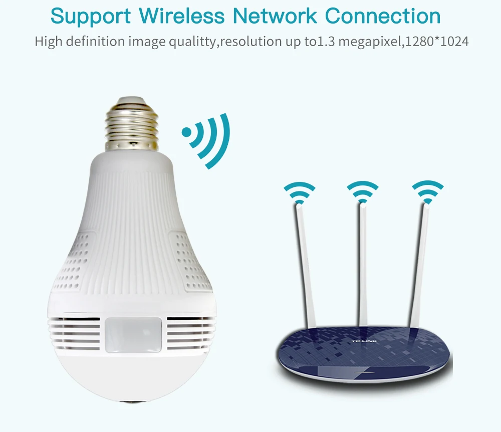 Беспроводная ip-лампа с Wifi, 960 P, панорамная домашняя камера видеонаблюдения с рыбий глаз, камера ночного видения 360 градусов, поддержка TF карты