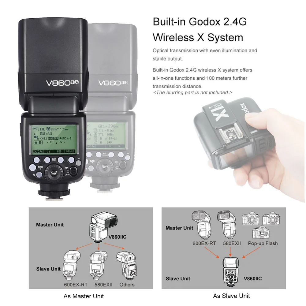 Godox V860II C E TTL 2 4G беспроводная 1/8000S HSS Master Slave GN60 Вспышка Speedlite для Canon 1DX/5D Mark III/5D II и т.