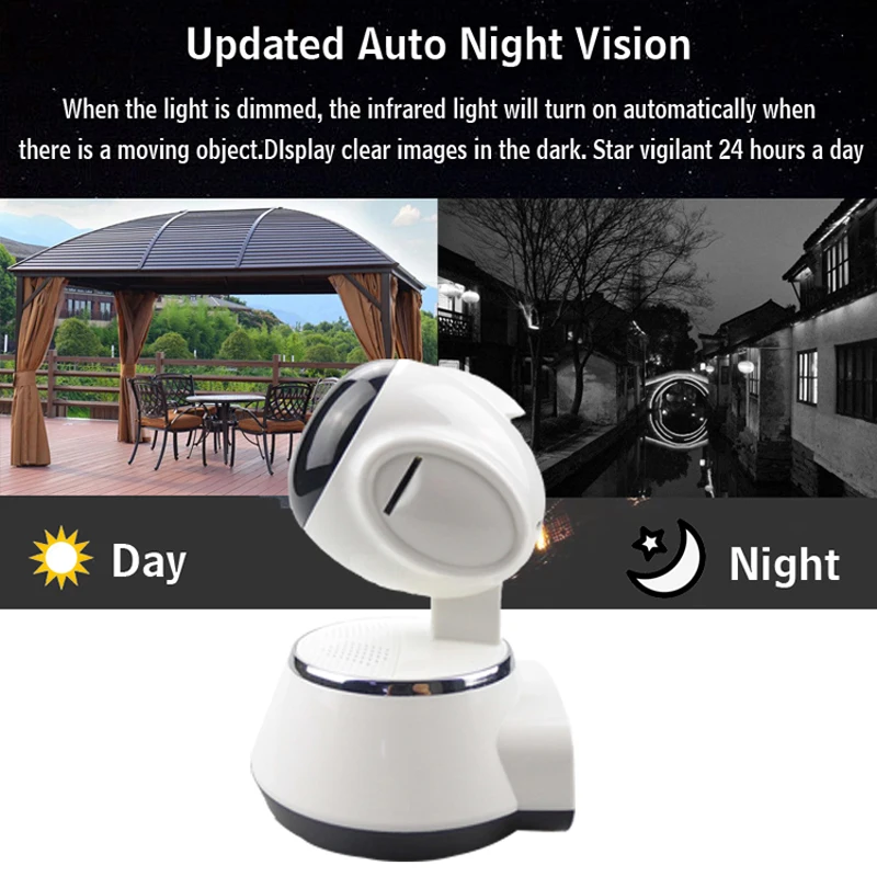 JIENUO IP камера 720P Wi-Fi двухсторонняя аудио Беспроводная Cctv камера безопасности для помещений мини IPCam инфракрасная камера для домашнего наблюдения детский монитор