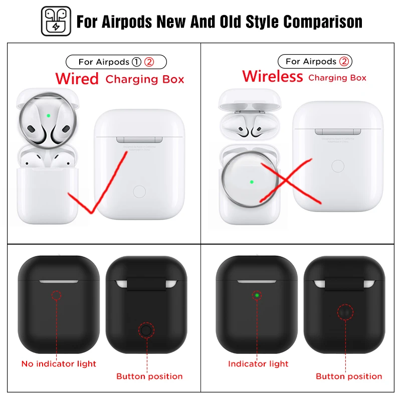 Беспроводной Bluetooth чехол для наушников для Apple AirPods силиконовый чехол для зарядки наушников s Аксессуары для AirPods защитный чехол