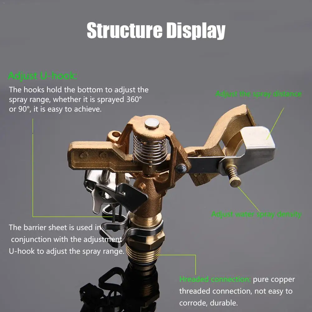Садовый Разбрызгиватель 360 градусов Автоматическая Вращающаяся насадка для
