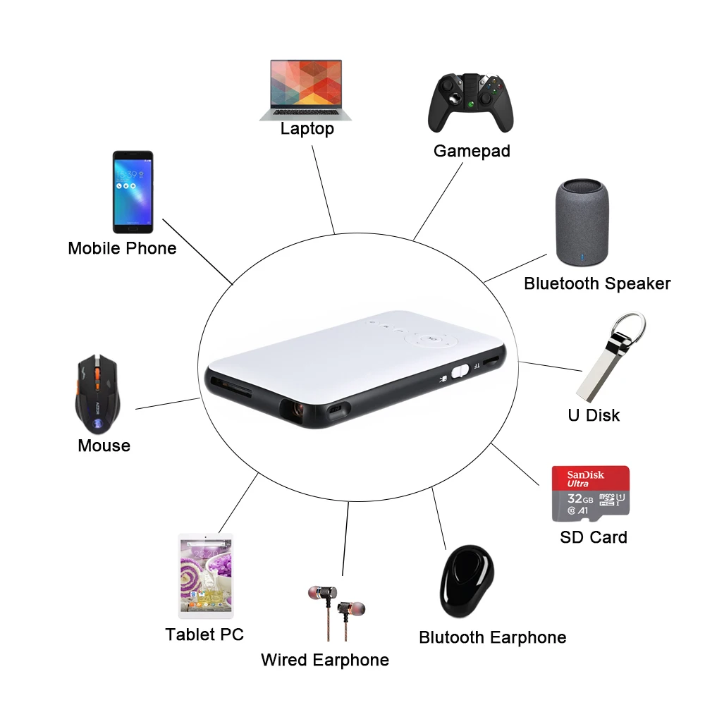 Wejoy DL S6 Mini Smart Портативный светодиодный проектор DLP Android Pico Карманный кинотеатр