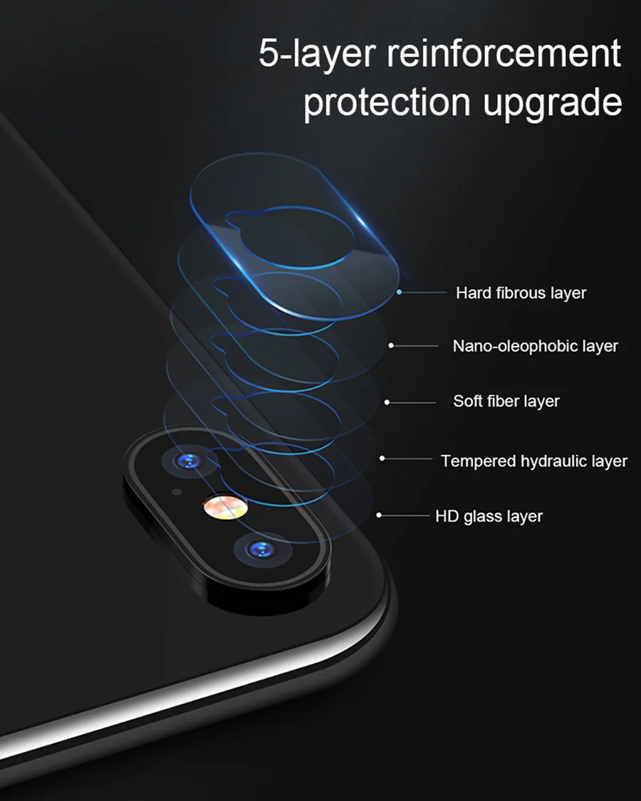 2 шт. Защитная пленка для объектива камеры для iPhone 11 Pro XS Max XR X R iPhonex S Стекло Закаленное Защитная пленка для экрана на iPhone11
