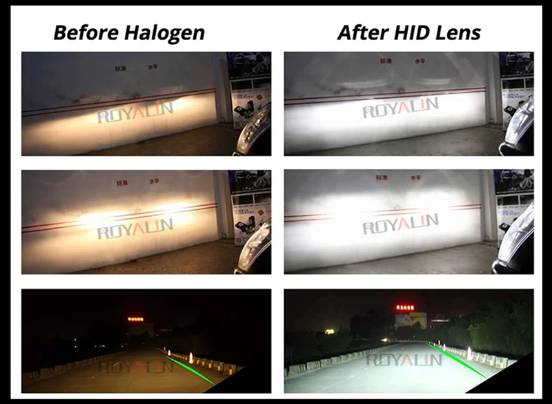 ROYALIN би ксеноновые фары модифицированные H1 Мини HID лампы проектора Bixenon H4 H7 Автомобиль Мотоцикл светильник линзы 12 в авто лампа 2,5 объектив