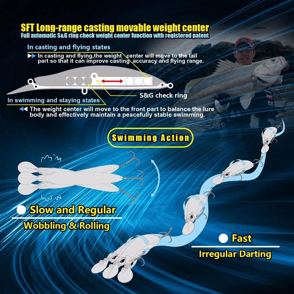 Роскошная серия бренда SFT Seadream 115S 115 мм/27 г тонущие приманки Minnow с хорошей коробкой