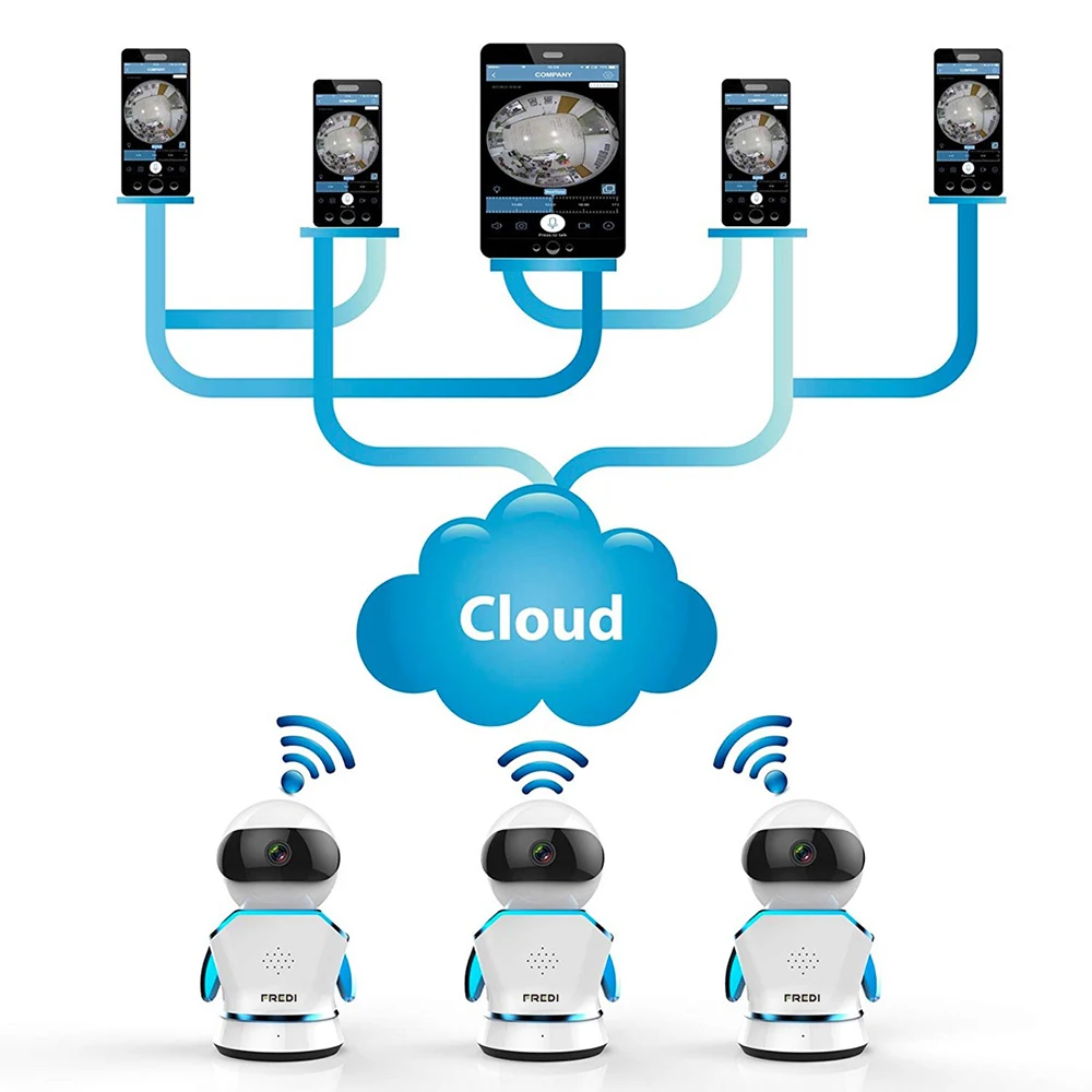 FREDI 1080P IP камера WiFi P2P ИК Ночное Видение детский монитор беспроводная домашняя