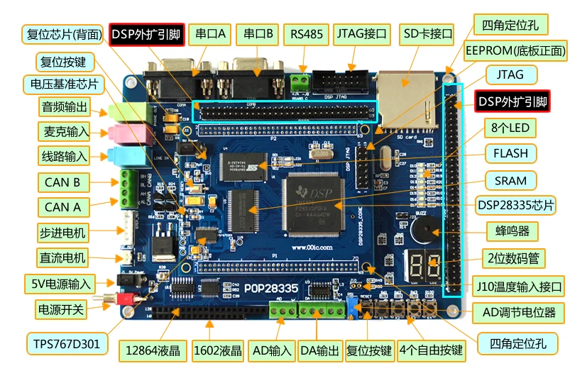 00IC TMS320F28335 обучающая доска DSP28335|Детали для приборов личной гигиены| |