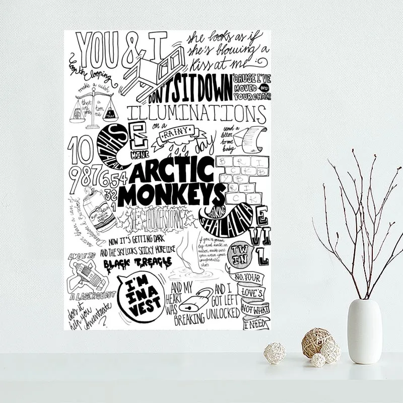 Классическая Картина на холсте с изображением арктических обезьян постер из