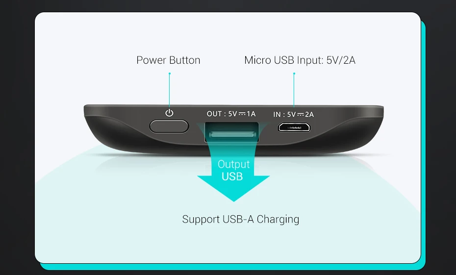 Ugreen 3600 мАч Беспроводной зарядки Батарея чехол для iPhone X XS внешний Беспроводной заряда Батарея крышка