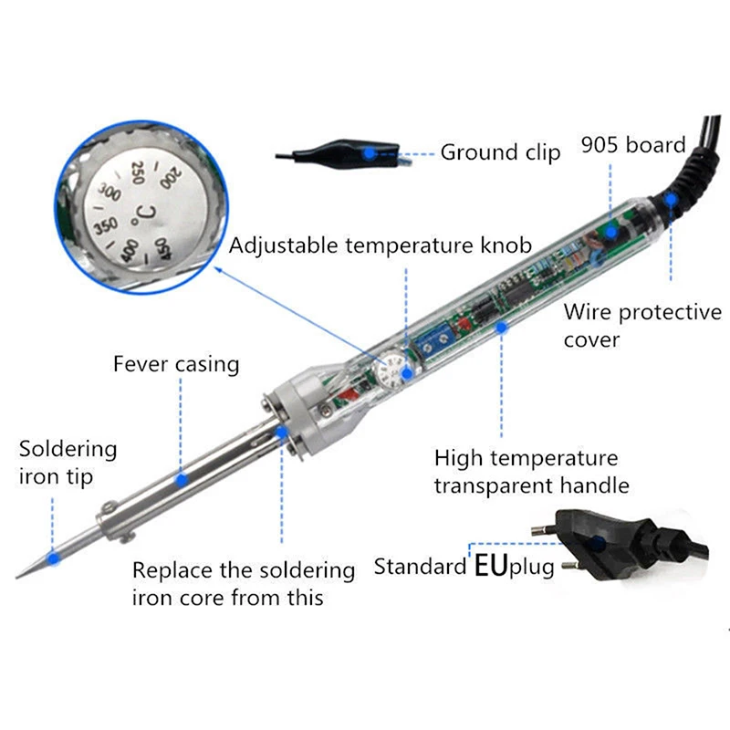 

Heat Gun Welding Adjustable Electric Temperature Soldering Iron Tool 60W 220V