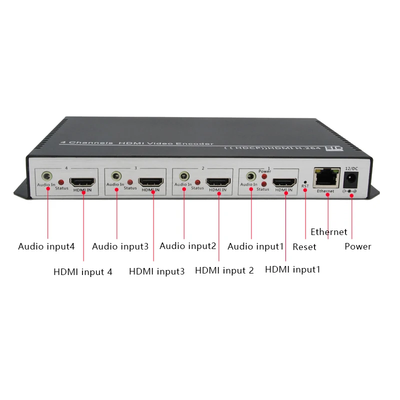 ZY EH404 4 каналов hdmi IP декодер потокового вещания H264/MPEG4 4K @ 30/1080P 60 кодировщик от