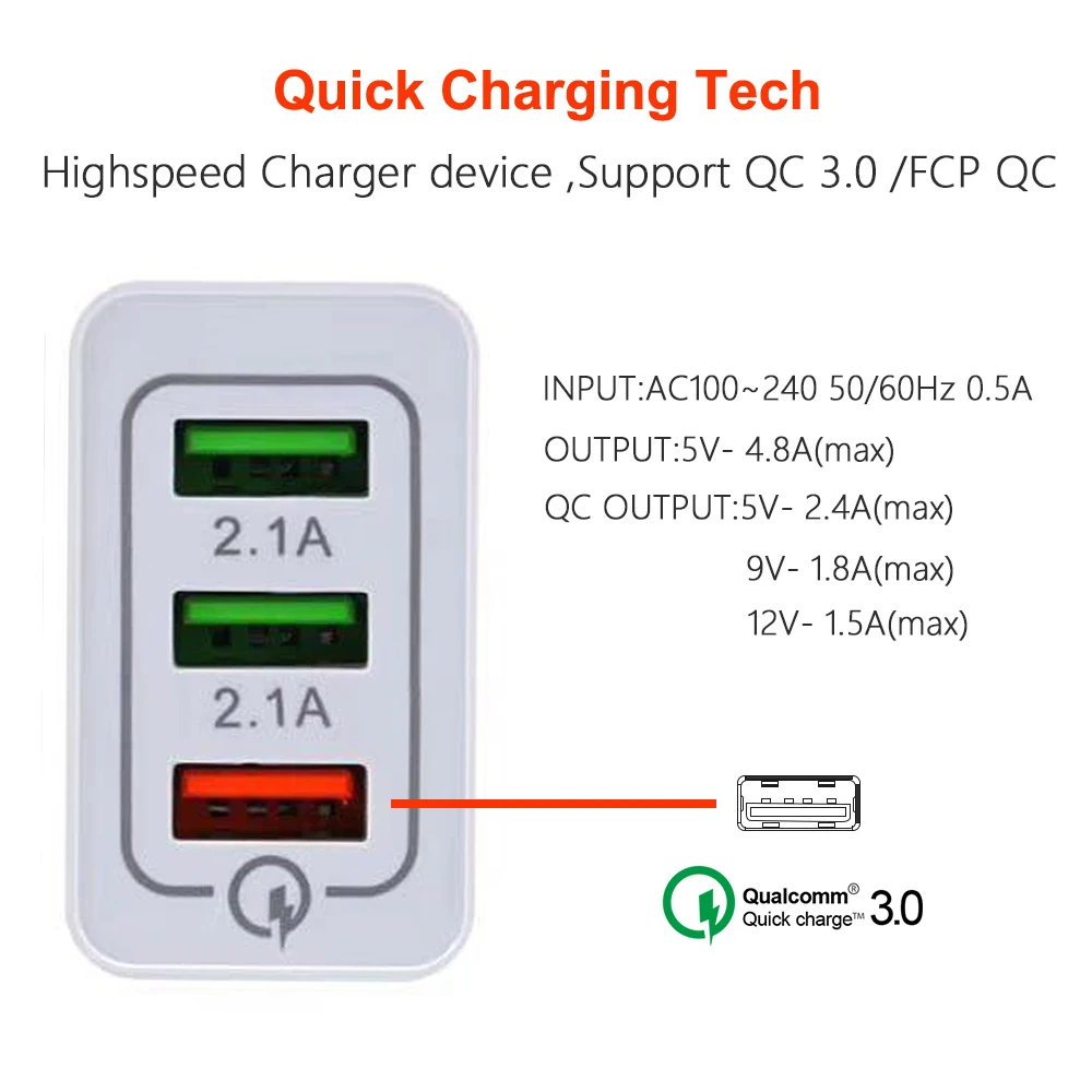 Портативное зарядное устройство 3 порта быстрое 30 Вт USB QC 0 для iPhone iPad Samsung Huawei