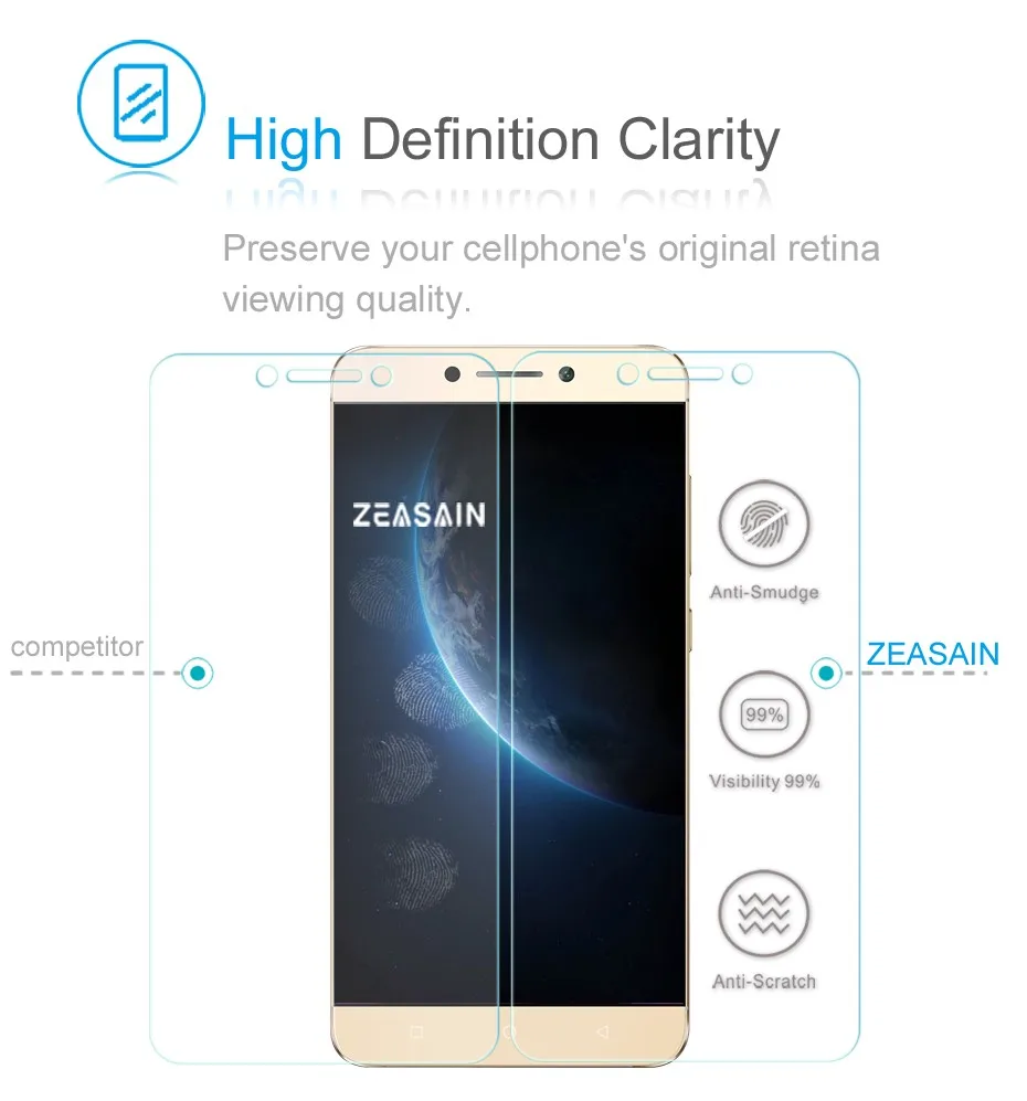 Оригинальная защитная пленка ZEASAIN 2.5D 0,3 мм из закаленного стекла для Letv Leeco le 2 pro le2 X620 X520 X527