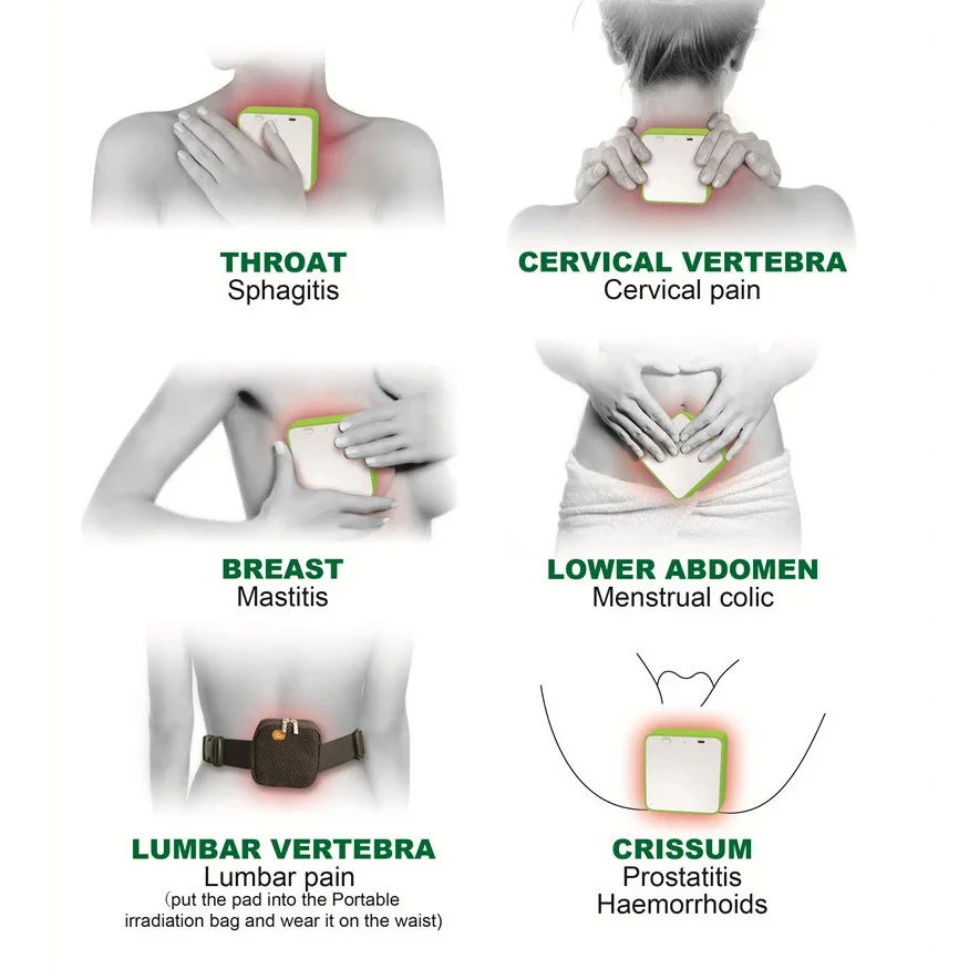Аппарат для медицинского лечения простатита ФИЗИОТЕРАПЕВТИЧЕСКИЙ при артрите и