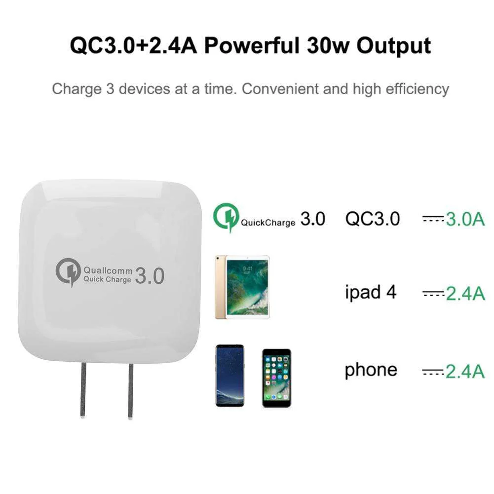 США ЕС мини переносной штекер QC3.0 USB адаптер для путешествий настенное Зарядное