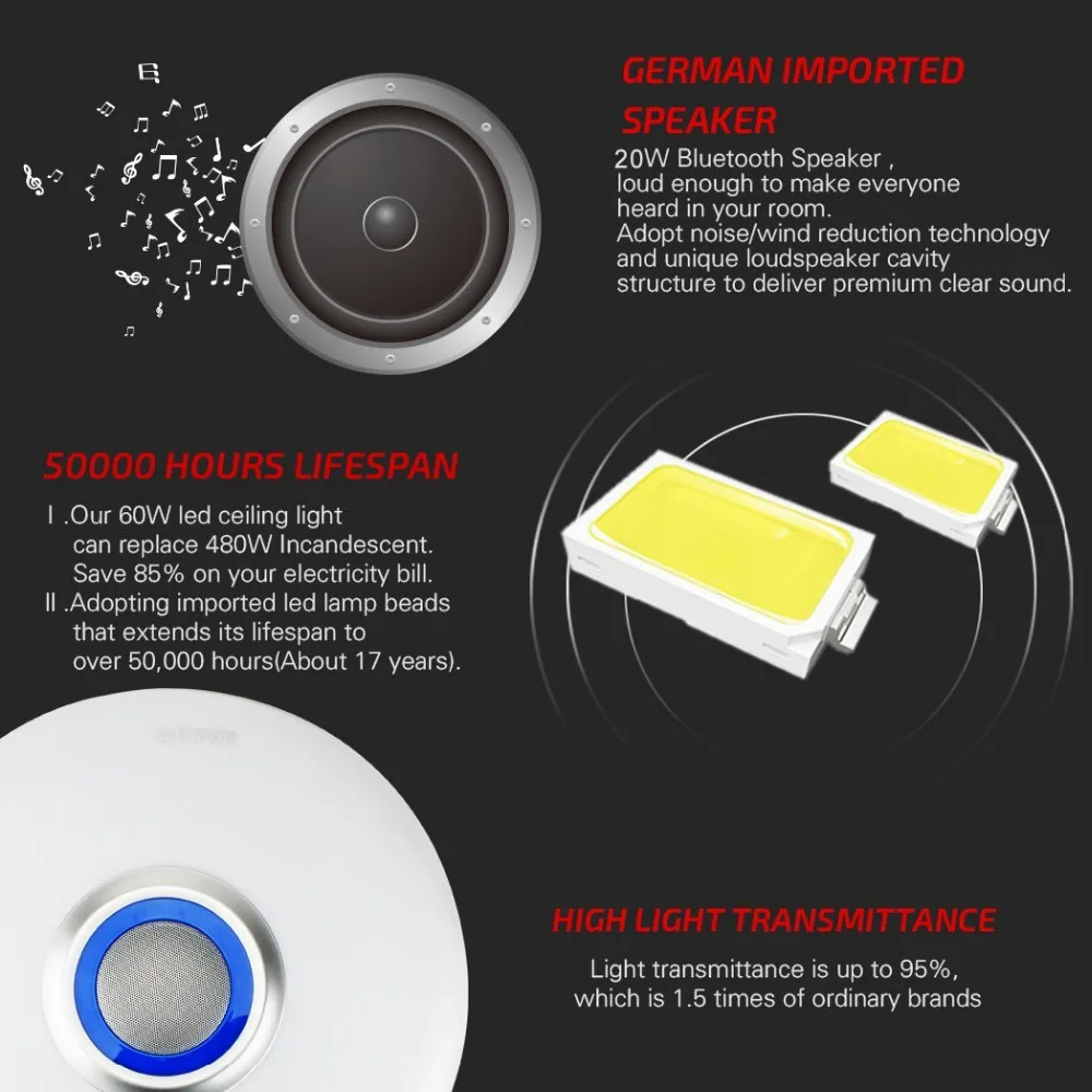 LED большой потолочный светильник светильники RGB затемнения современный Акрил